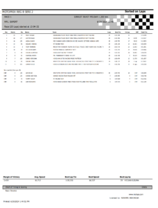 Race 1 Kelas Expert MP1