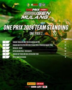 Hasil Lengkap Klasmen Sementara Team Oneprix 2