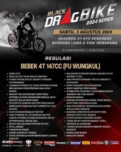 Regulasi FU Wungkul