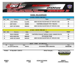 HASIL KEJUARAAN-gambar-4