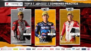 Hasil Kombinasi FP AP250