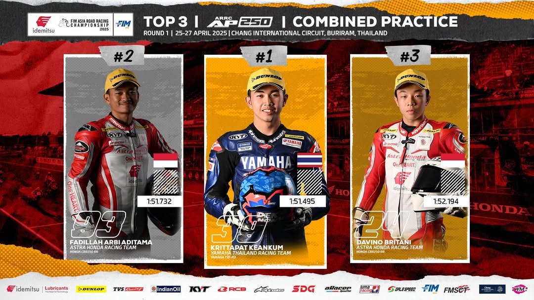 Hasil Kombinasi FP AP250