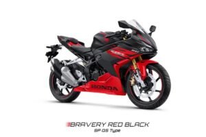 Honda CBR250RR 2025