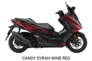 Fitur-Fitur Unggulan Honda Forza 250
