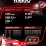 Akhir Pekan ini! Pertamax Turbo Drag Fest 2026 Siap Buka Gas! Total Hadiah Besar Menanti